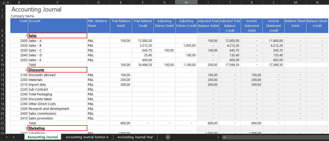 Scenarios - Sidra Service